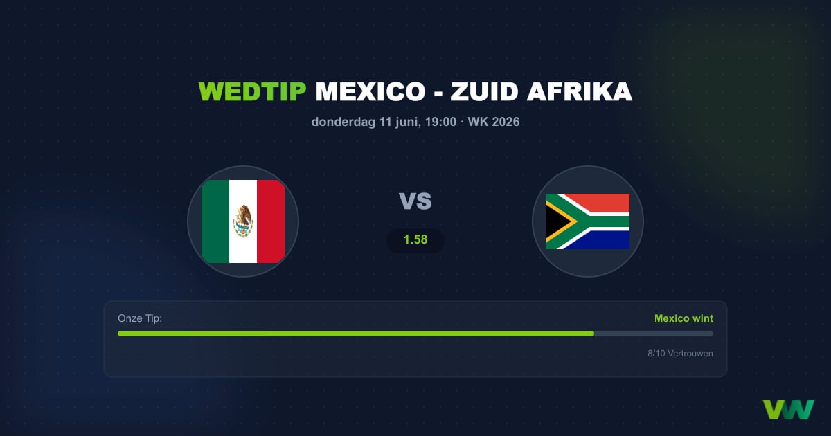 Voorbeschouwing WK 2026: Mexico vs Zuid-Afrika