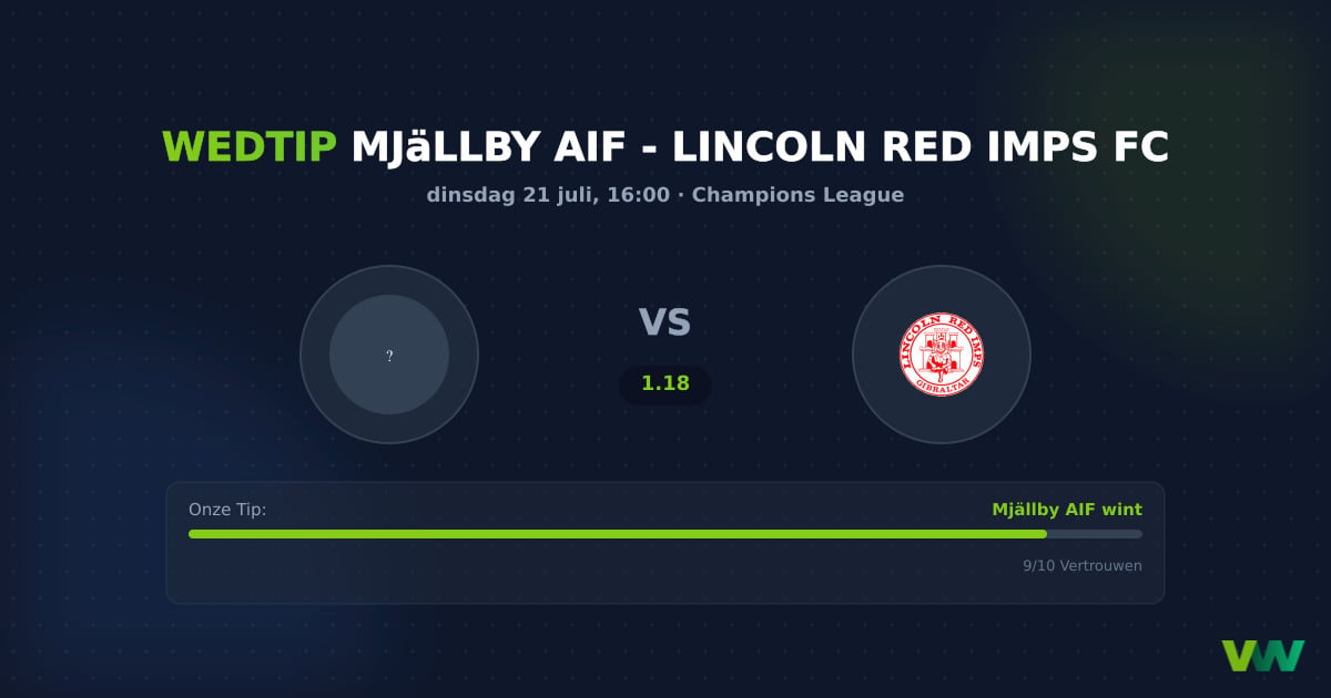 Mjällby AIF vs Lincoln Red Imps FC: Zweedse CL-overmacht
