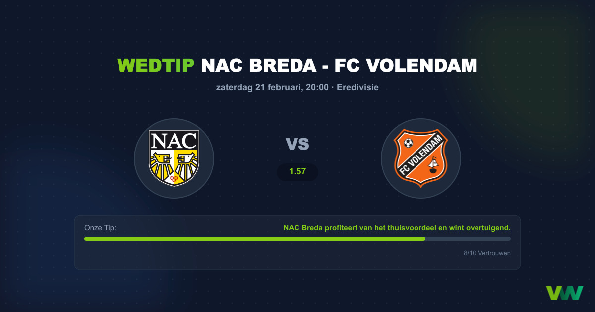 Wedtip: NAC Breda - FC Volendam (21 februari - 20:00)