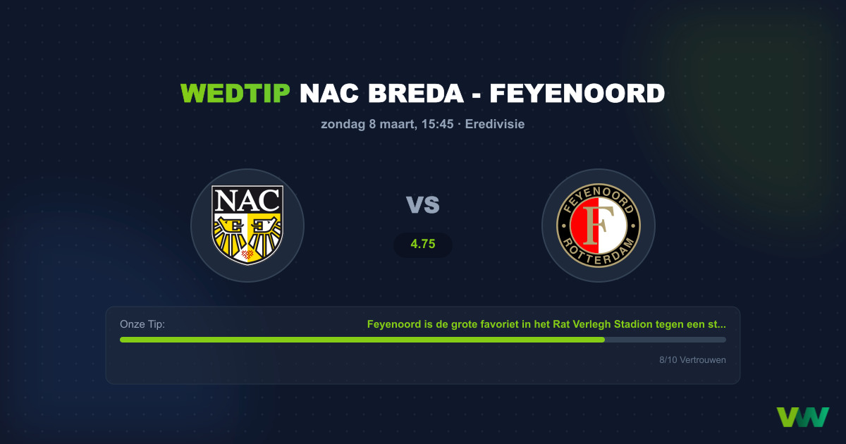 Voorspelling NAC Breda - Feyenoord (8 maart 2026)