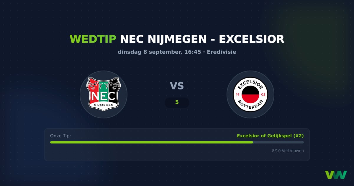 NEC Nijmegen vs Excelsior: Eredivisie odd-contrast