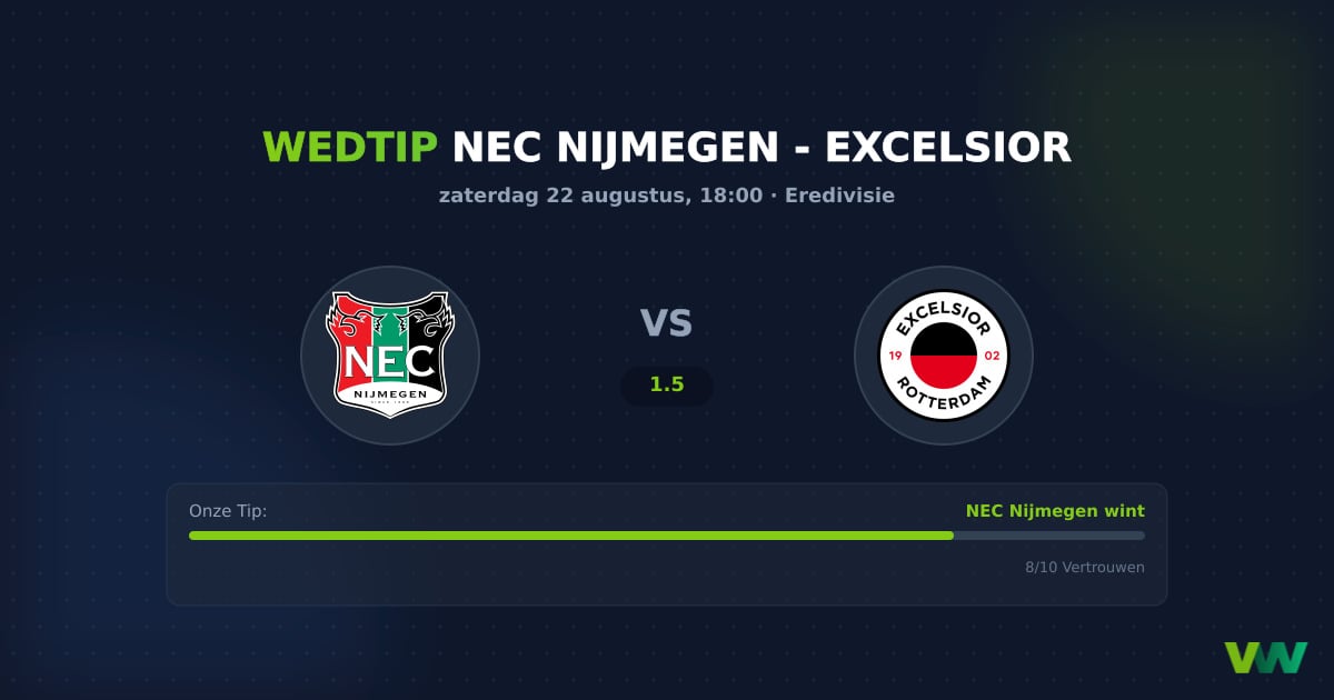 NEC Nijmegen vs Excelsior: Eredivisie odds & thuisfavoriet