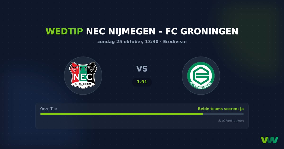 NEC Nijmegen vs FC Groningen Eredivisie: Doelpuntenjacht