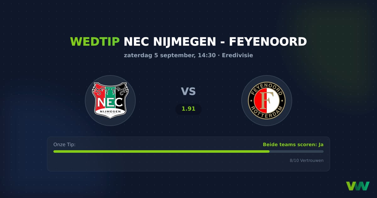 NEC Nijmegen vs Feyenoord: Eredivisie clash vol tegengoals