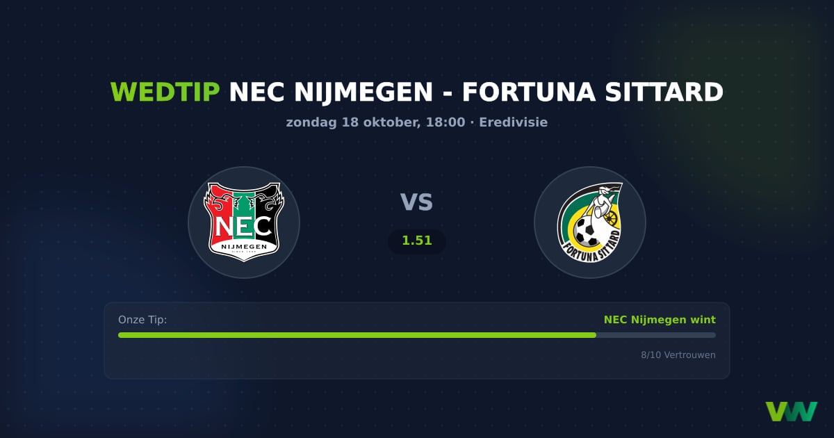 NEC Nijmegen vs Fortuna Sittard: Eredivisie odds contrast