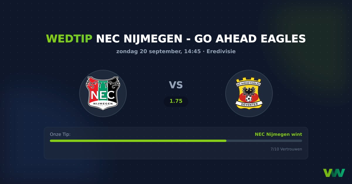 NEC Nijmegen vs Go Ahead Eagles: NEC favoriet in Eredivisie