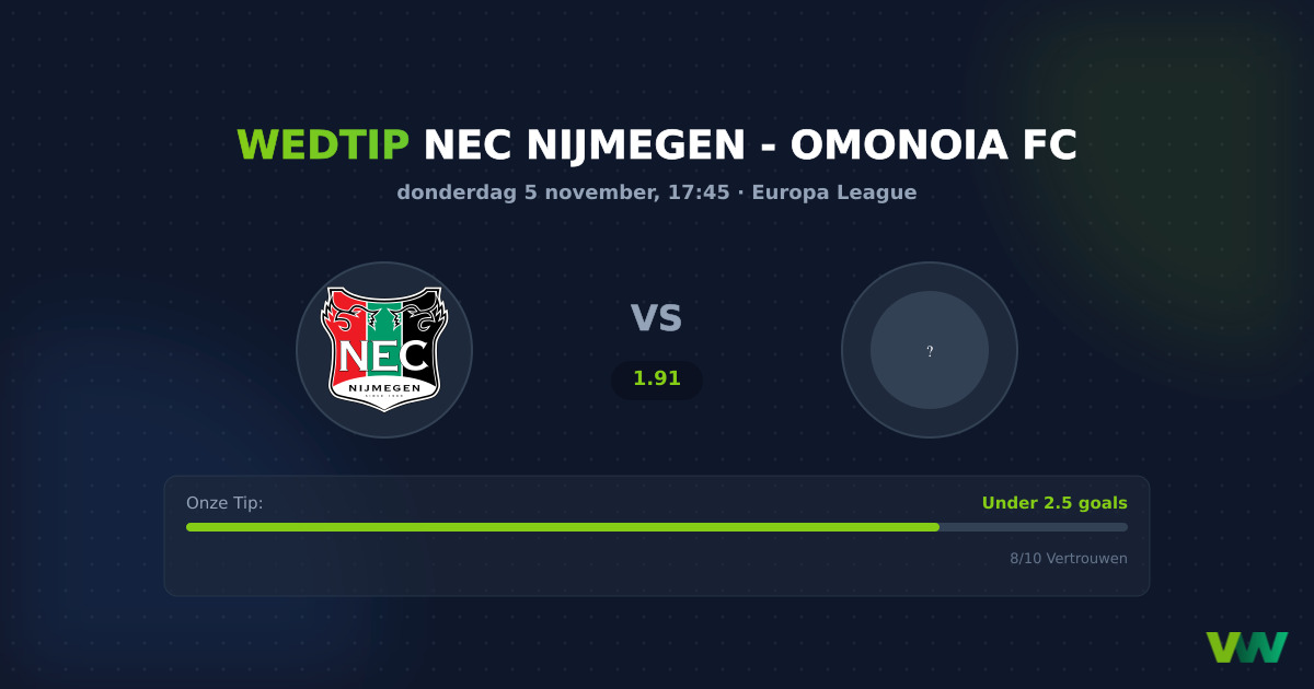 NEC Nijmegen vs Omonoia FC: EL pouledruk & Under 2.5 goals