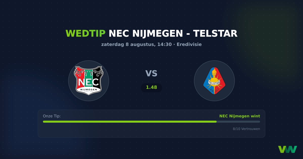 NEC Nijmegen vs Telstar Eredivisie: Thuisploeg favoriet