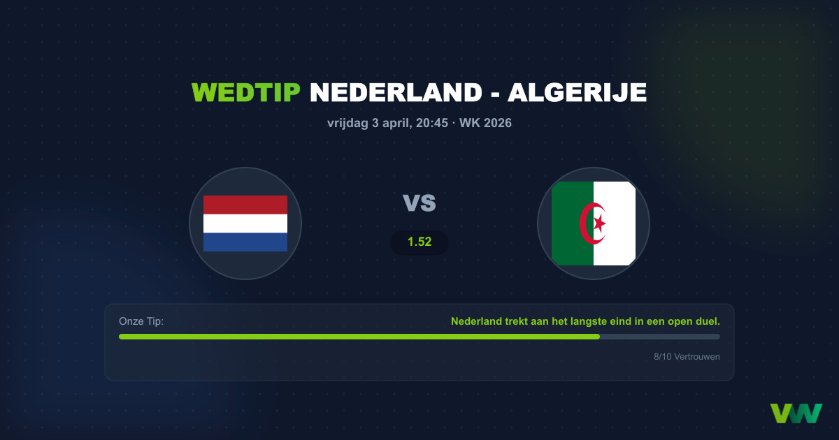 Nederland vs Algerije: Oranje test tegen Woestijnvossen