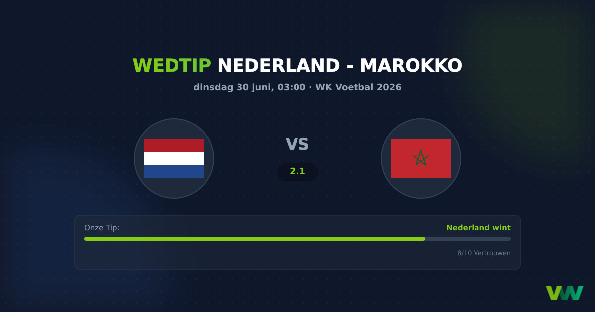 Nederland vs Marokko: WK 2026 kraker vol scoringsdrift