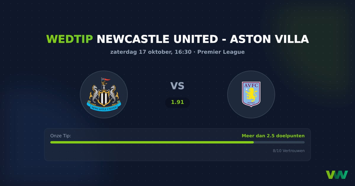 Newcastle United vs Aston Villa: Goals in de Premier League