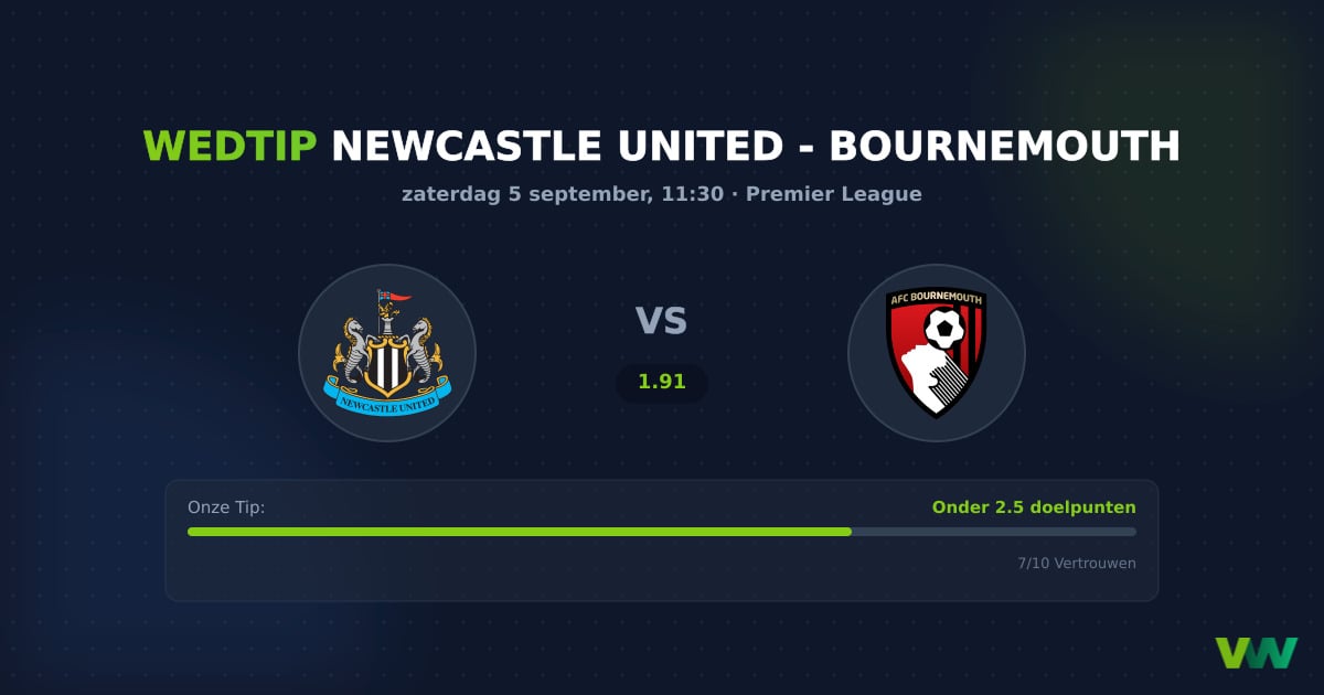 Newcastle United vs Bournemouth: PL-duel met weinig goals