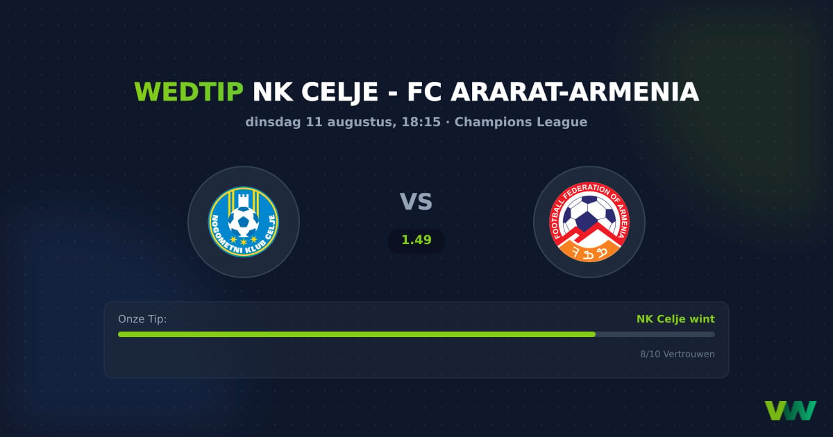 NK Celje vs FC Ararat-Armenia CL: Slovenen zware favoriet