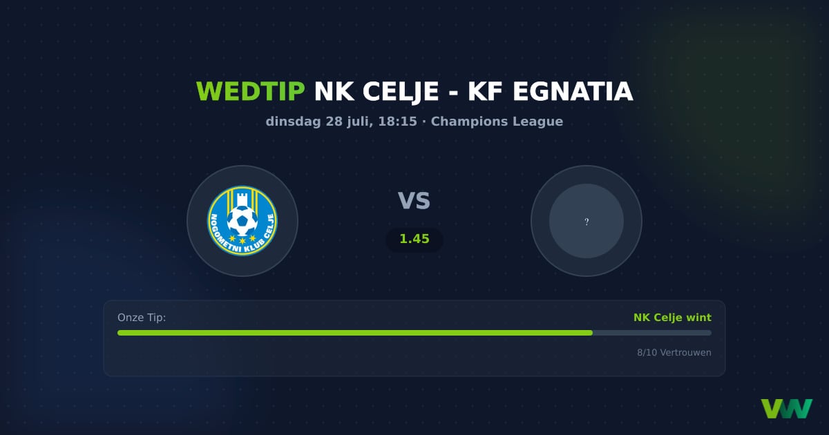 CL: NK Celje vs KF Egnatia, Slovenen zwaar favoriet