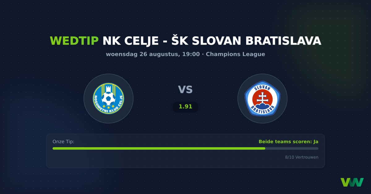 NK Celje vs ŠK Slovan Bratislava: CL Tactisch duel