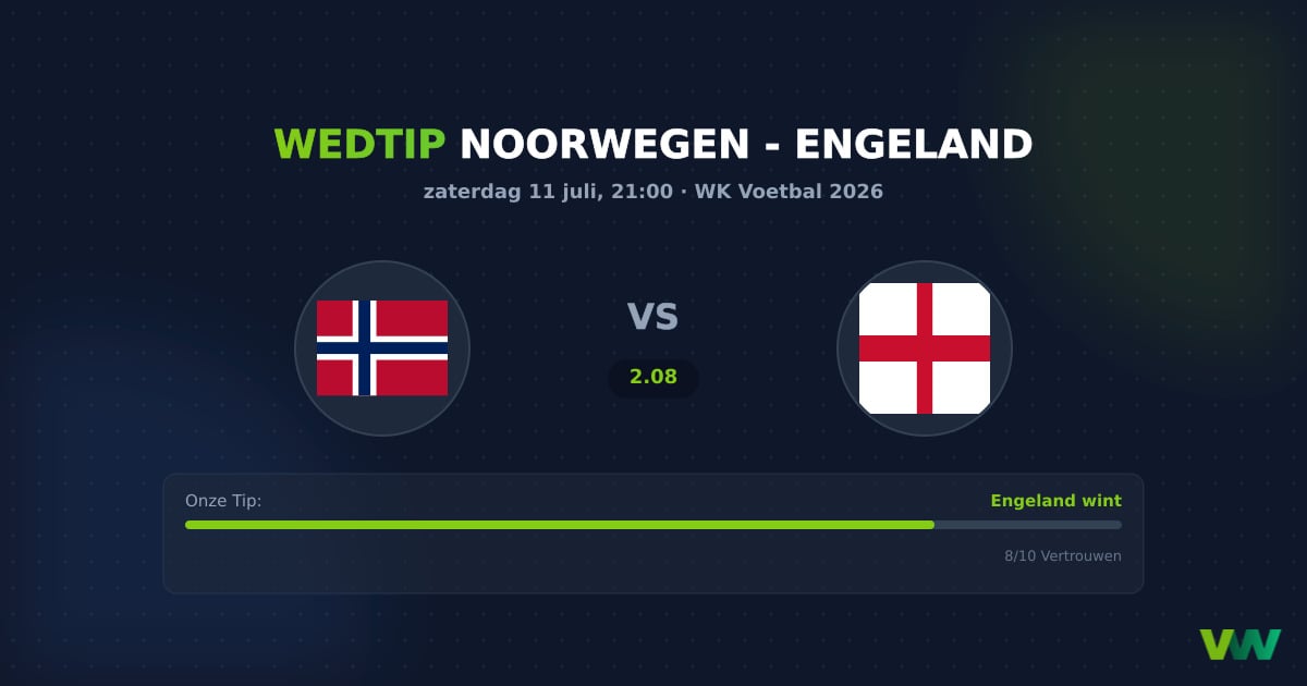 Noorwegen vs Engeland: WK 2026 odds & Engelse favorietenrol