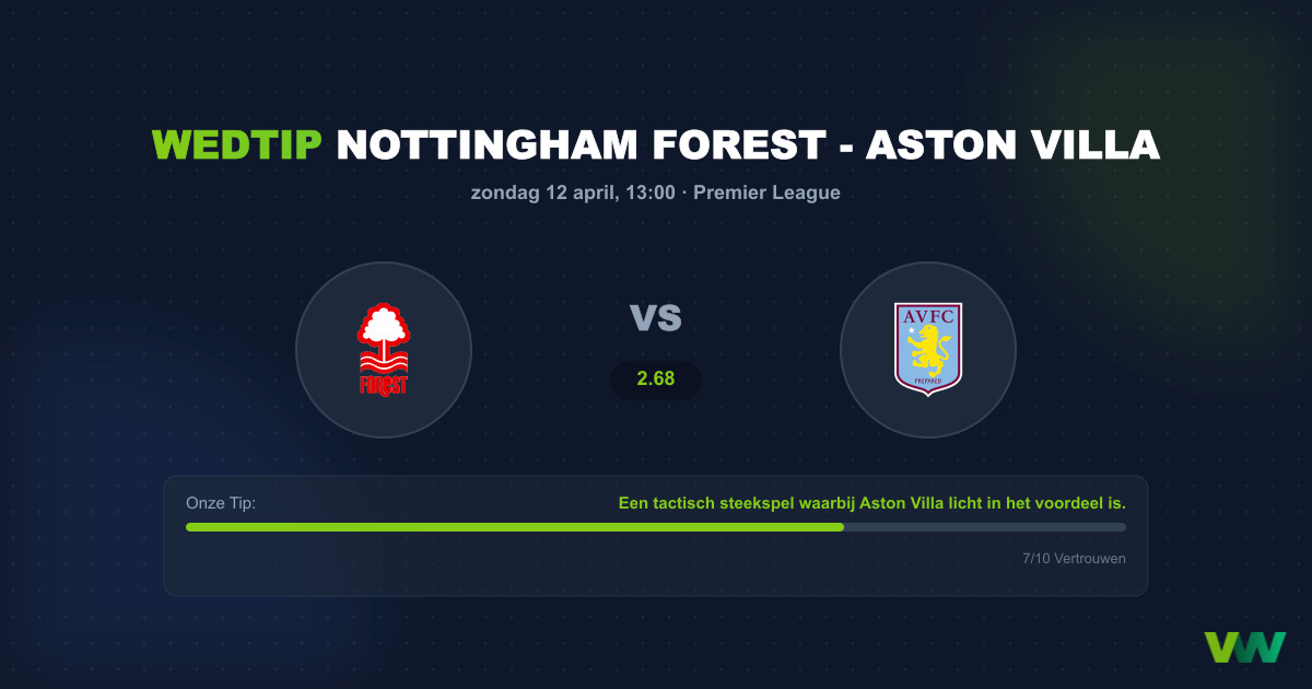 Nottingham Forest vs Aston Villa: Premier League Analyse