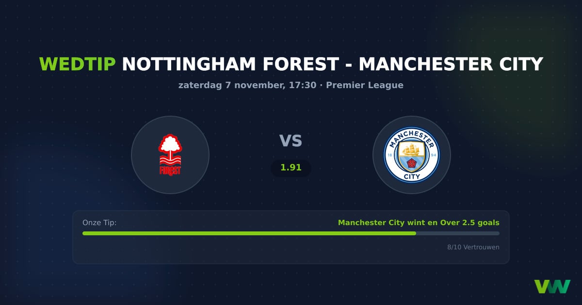 Nottingham Forest vs Man City: PL-koploper ontmoet muur