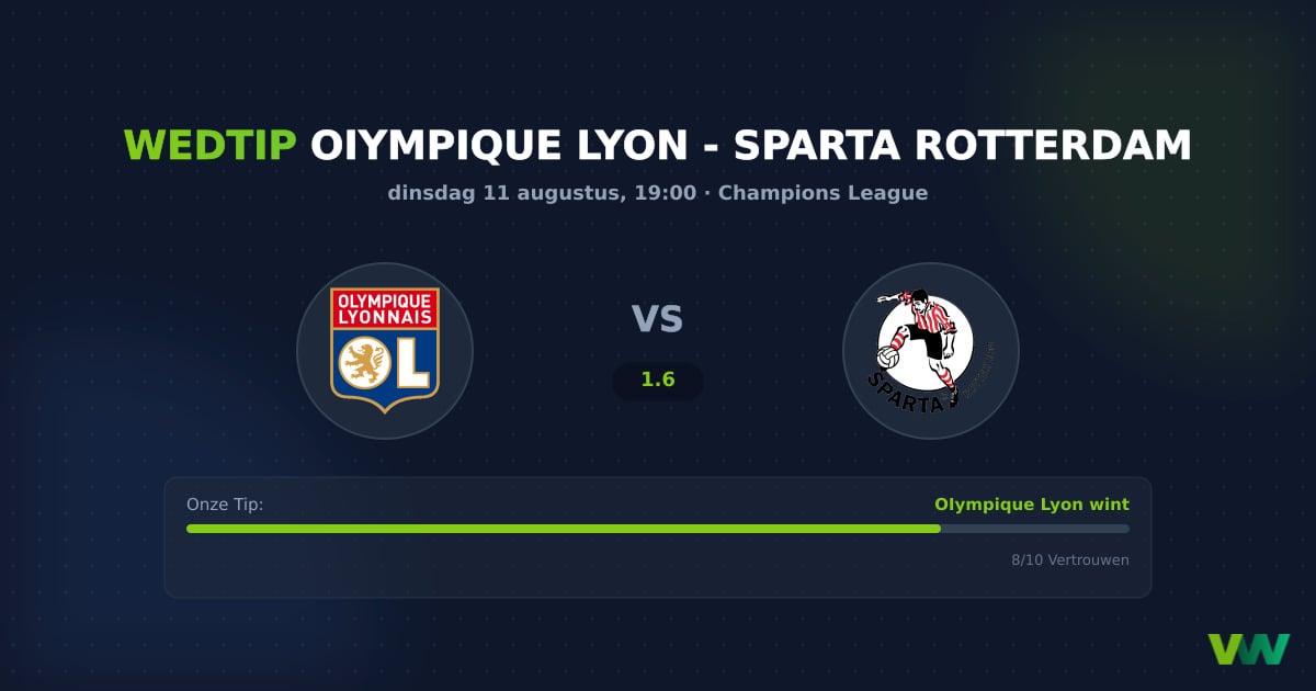 OIympique Lyon vs Sparta Rotterdam CL: Lyon op 1.6