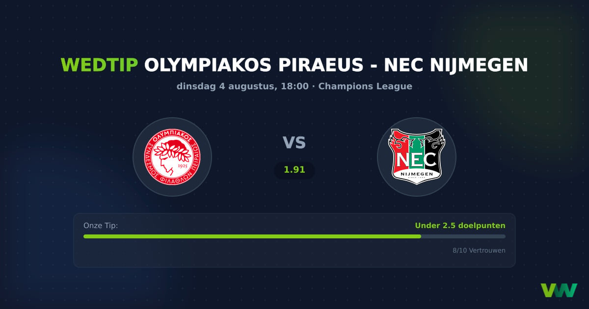 Olympiakos Piraeus vs NEC Nijmegen: CL-druk & Under 2.5