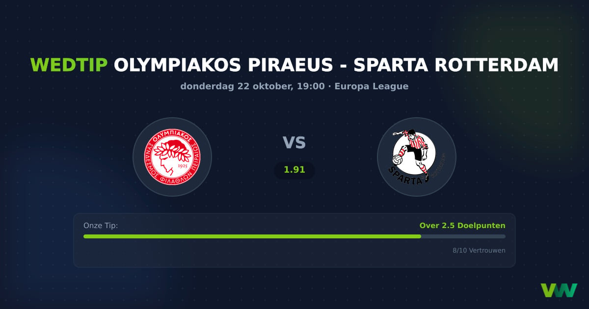 Olympiakos Piraeus vs Sparta Rotterdam: EL-doelpunten