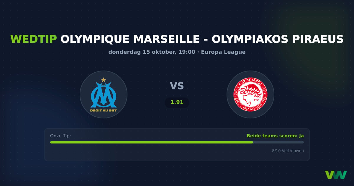 Olympique Marseille vs Olympiakos Piraeus: BTTS kansen