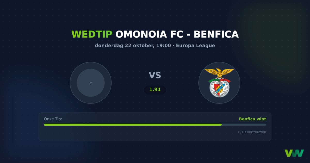Omonoia FC vs Benfica EL: Portugees aanvallend overwicht