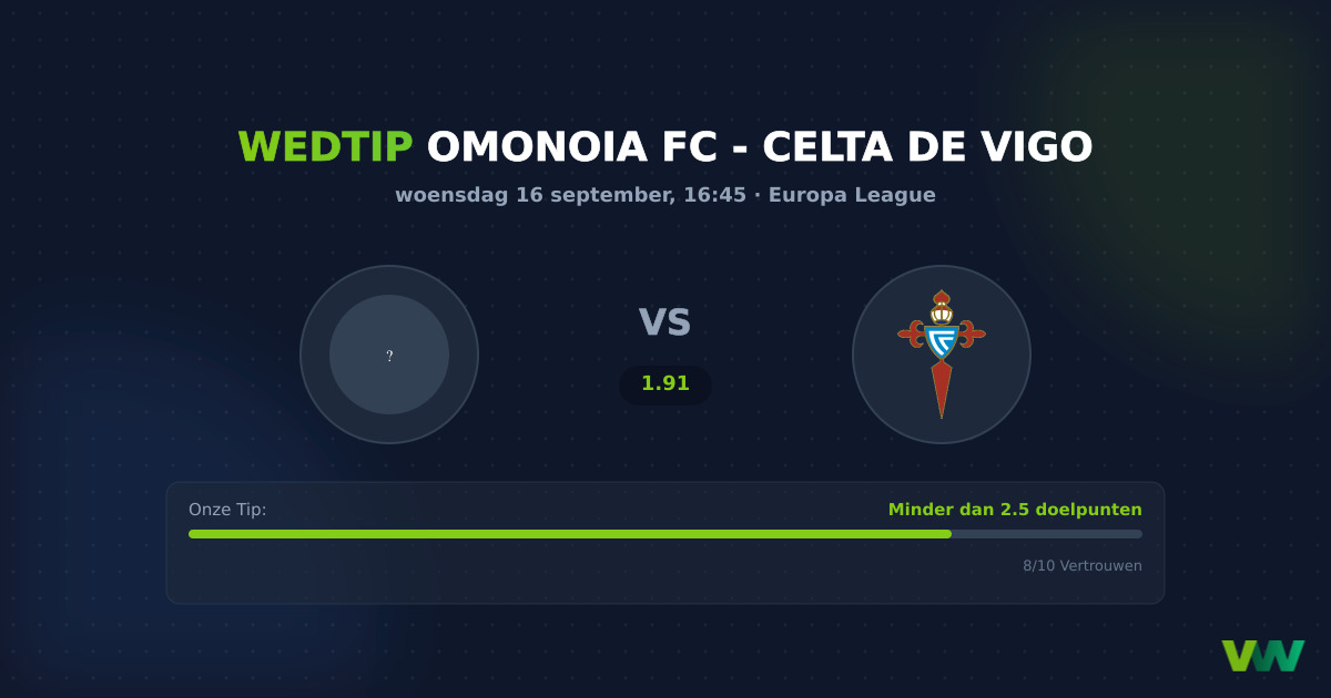 Omonoia FC vs Celta de Vigo EL: Tactisch schaakspel