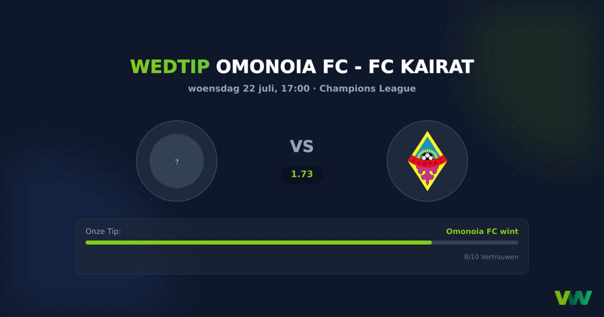 Omonoia FC vs FC Kairat: Cypriotische favoriet in de CL