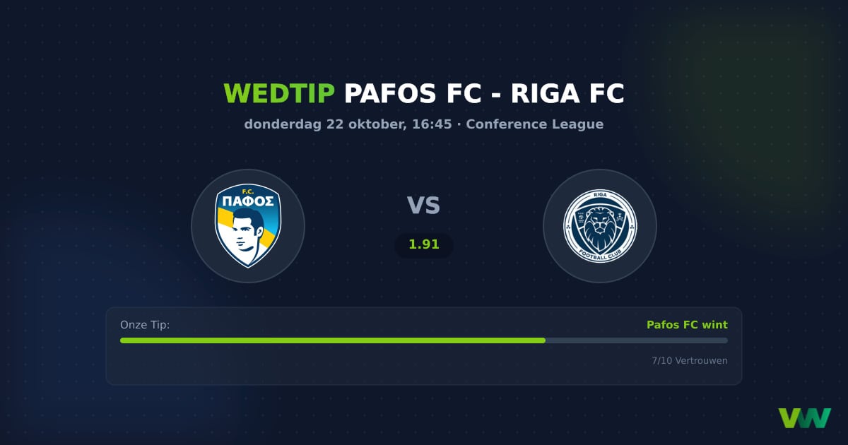 Pafos FC vs Riga FC: Conference League Stijlenbotsing