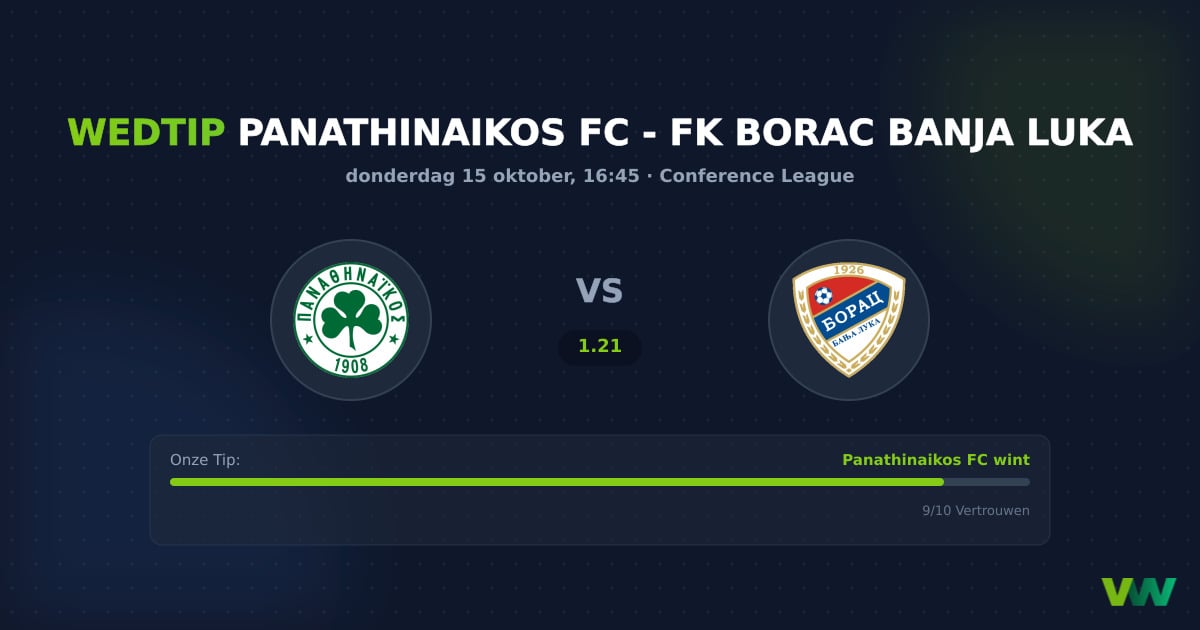Panathinaikos FC vs FK Borac Banja Luka: UECL thuisfavoriet
