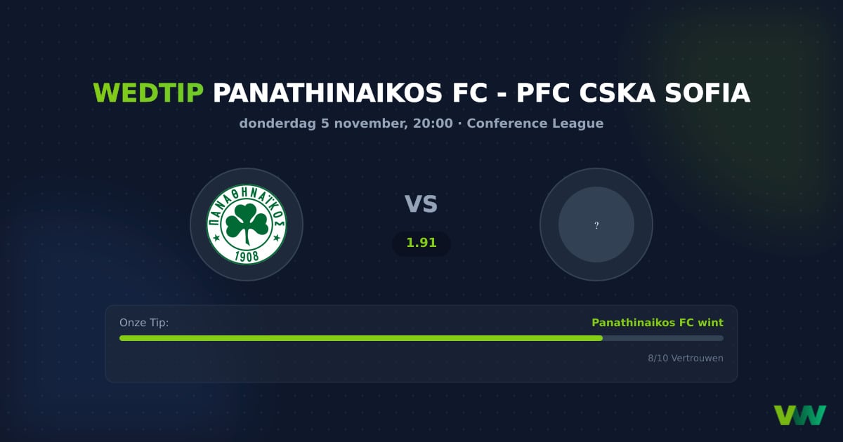Conf. League: Panathinaikos FC vs PFC CSKA Sofia tactiek