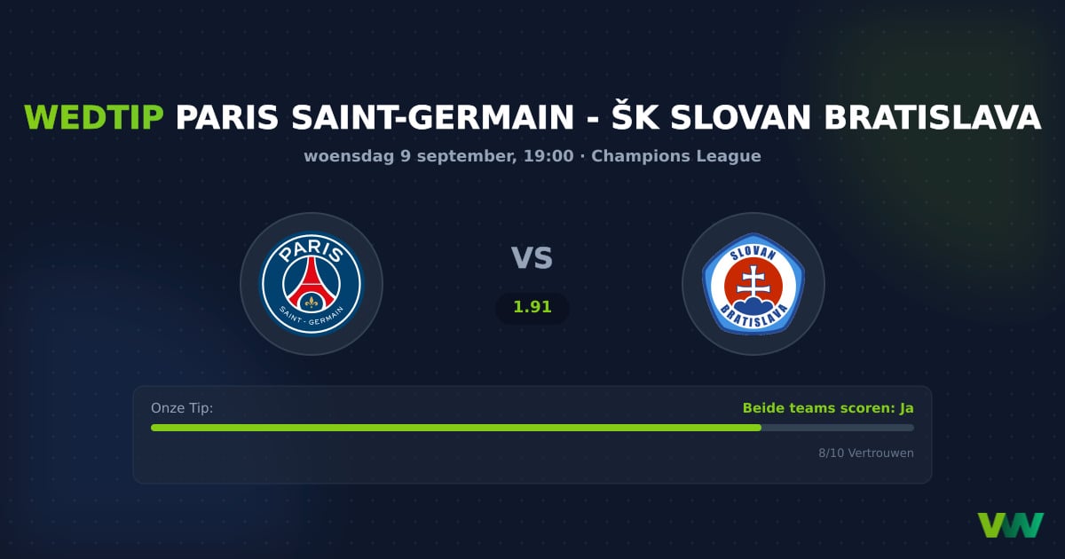 Paris Saint-Germain vs ŠK Slovan Bratislava CL: BTTS
