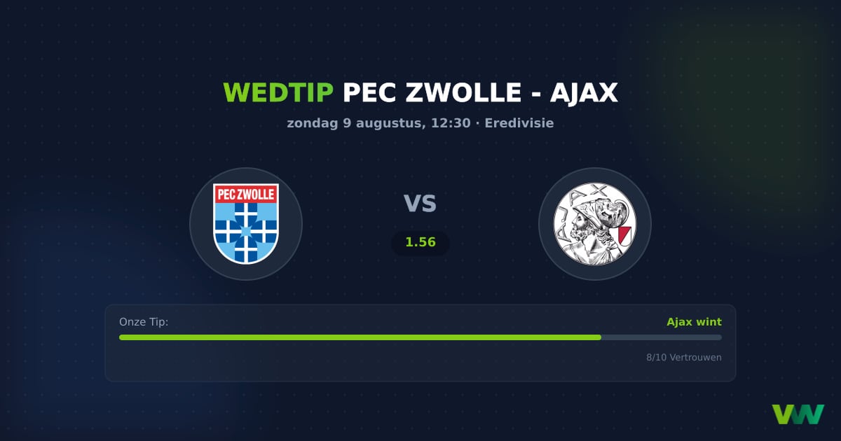 PEC Zwolle vs Ajax: Ajax zwaar favoriet tegen de koploper