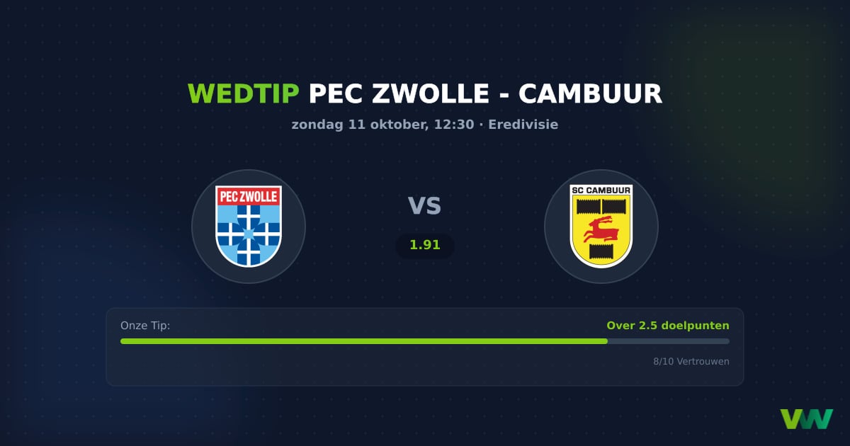 PEC Zwolle vs Cambuur: Eredivisie middenmoot & goals
