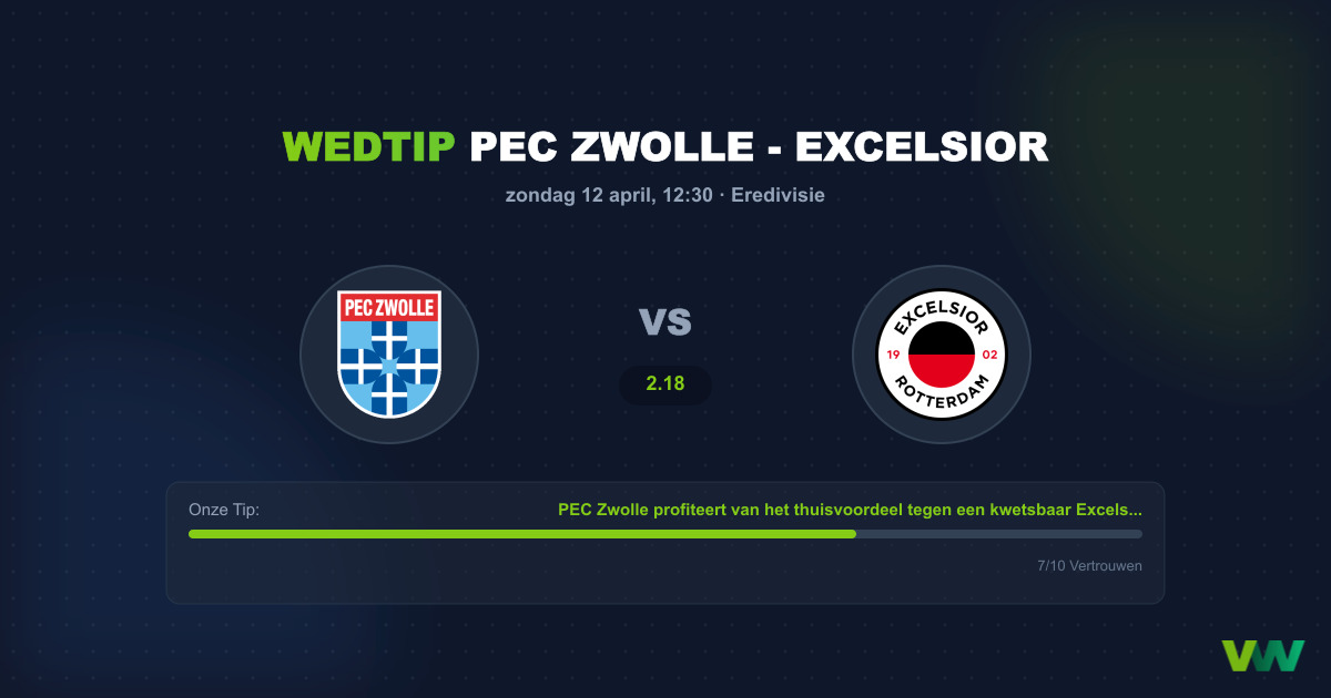 PEC Zwolle - Excelsior: Cruciale Punten in de IJsseldelta