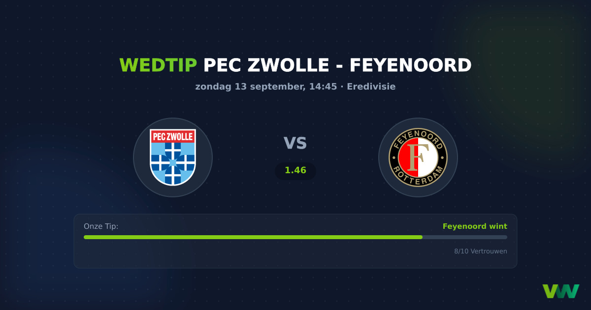 PEC Zwolle vs Feyenoord Eredivisie: Odd 1.46 voor bezoekers