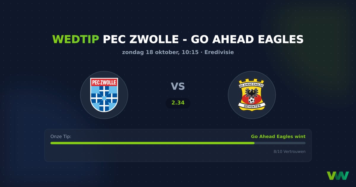 PEC Zwolle vs Go Ahead Eagles: Eredivisie Uit-favoriet