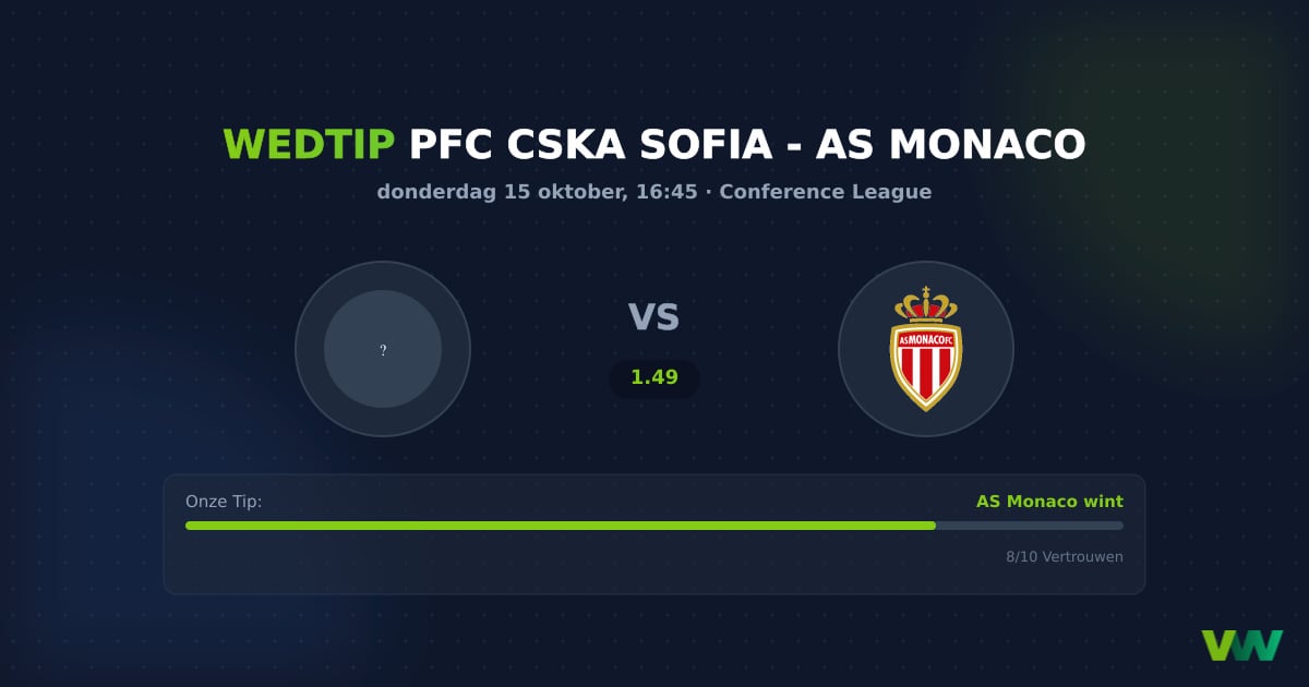 PFC CSKA Sofia vs AS Monaco: Favoriet in Conference League