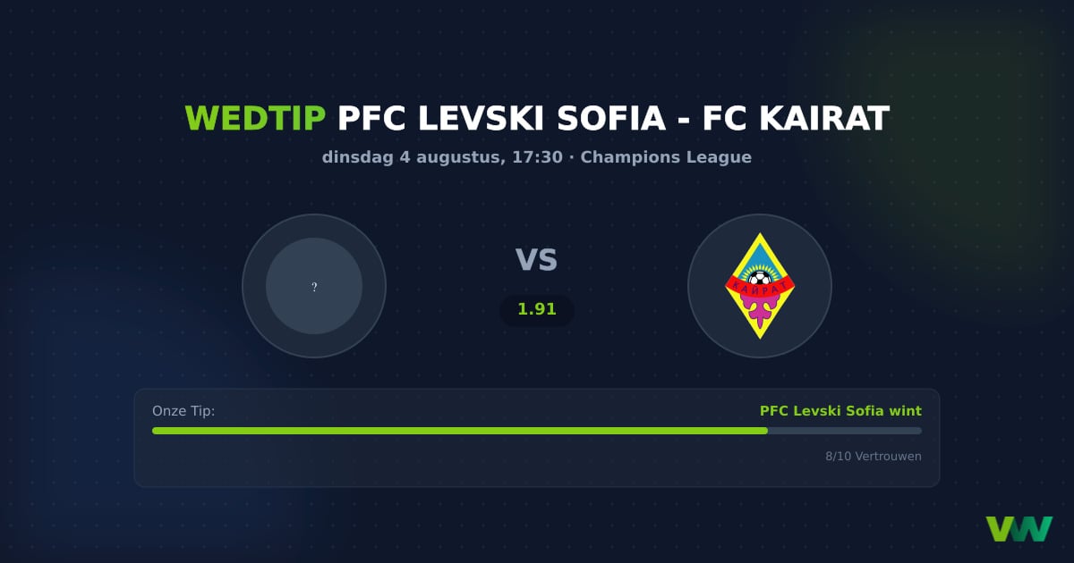 Levski Sofia vs FC Kairat: Thuisvoordeel in de CL