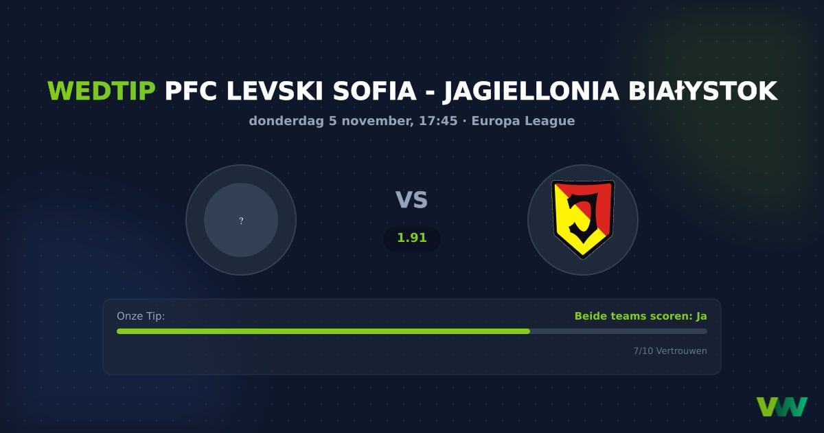 PFC Levski Sofia vs Jagiellonia Białystok: EL stijlclash