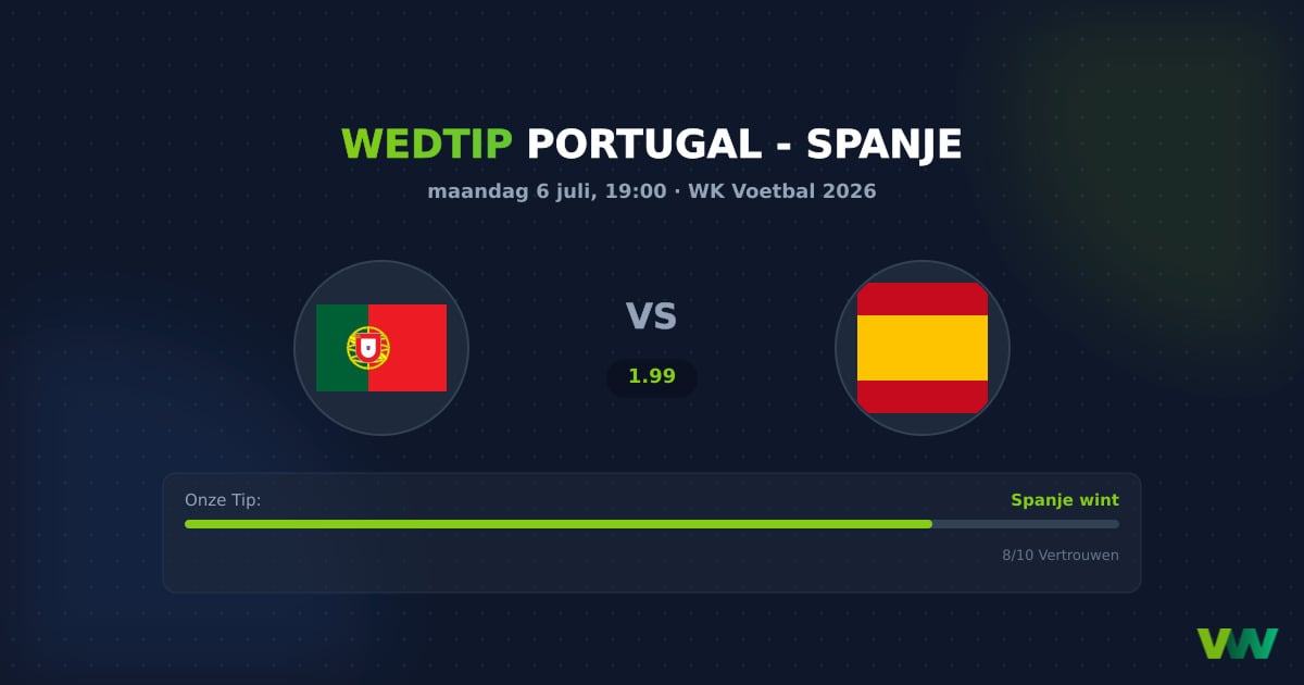 Portugal vs Spanje WK 2026: Spanje favoriet bij bookies