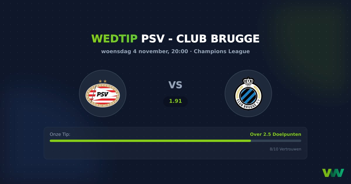 PSV vs Club Brugge: CL-strijd tussen vormcrisis en flow