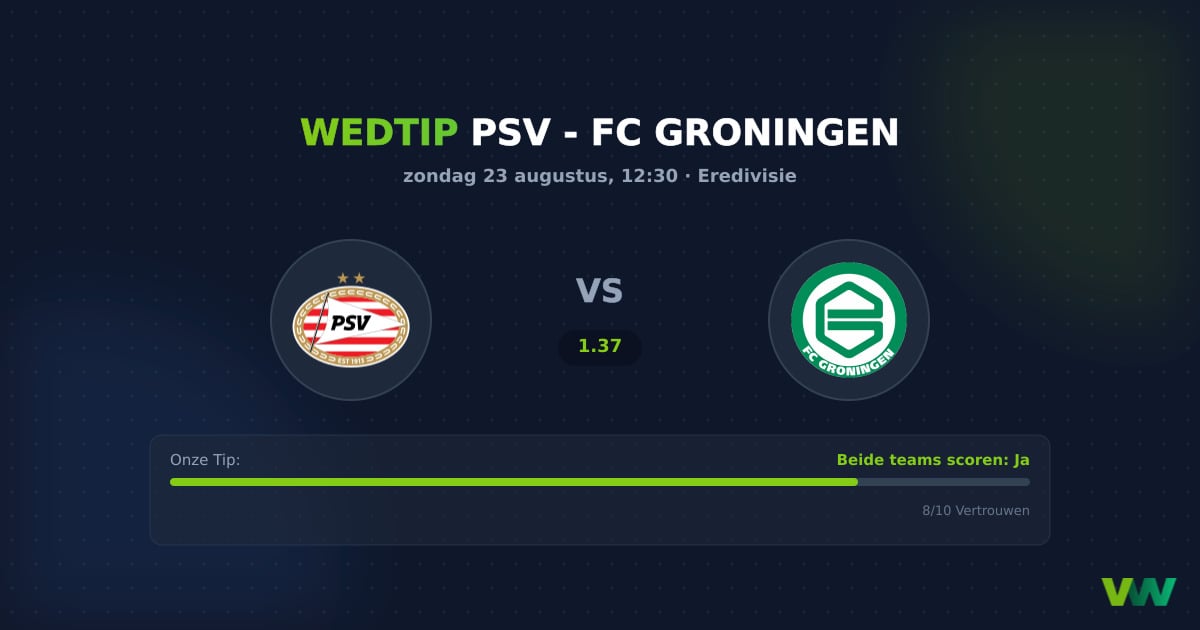 PSV vs FC Groningen Eredivisie: tactisch contrast