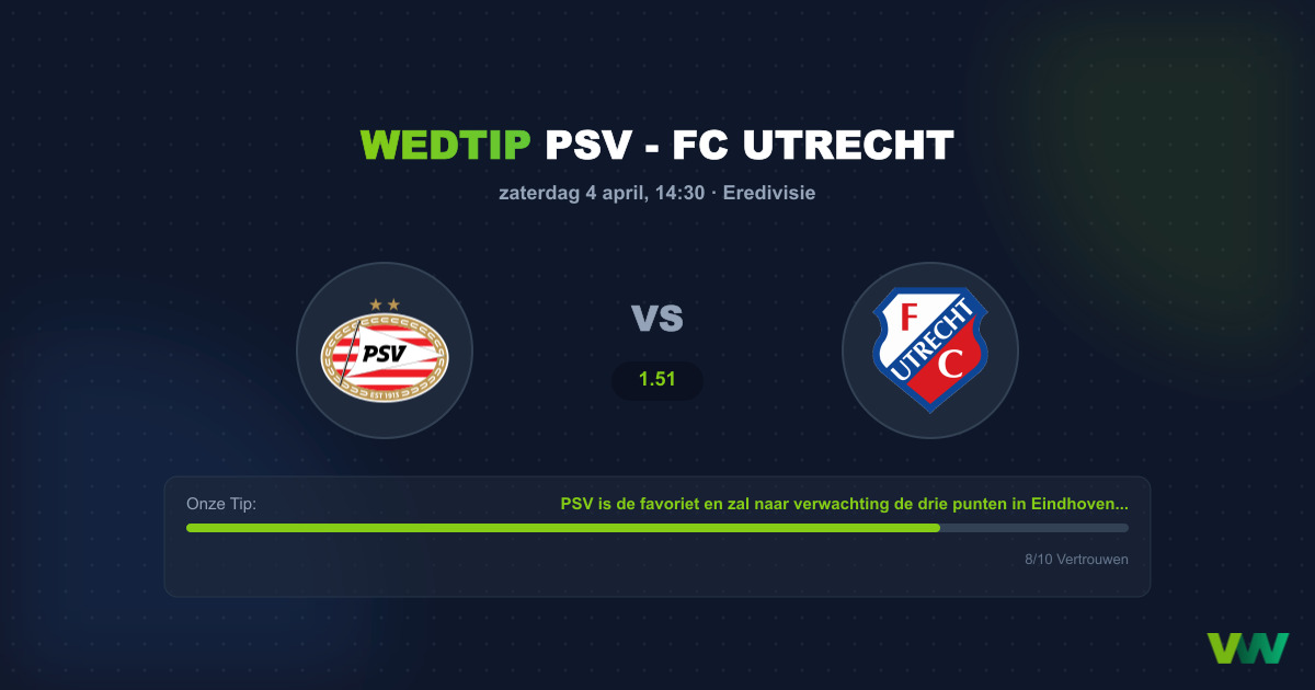 PSV vs FC Utrecht: Analyse en Beste Wedtips