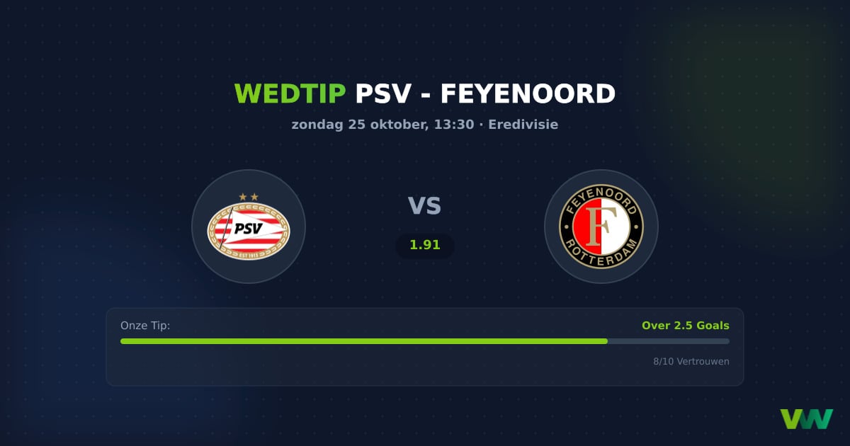 PSV vs Feyenoord: Koploper botst op Eindhovens thuisvoordeel