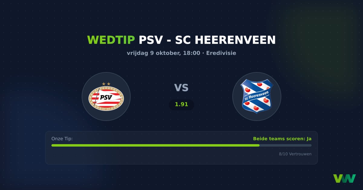 PSV vs sc Heerenveen: Eredivisie doelpuntenspektakel