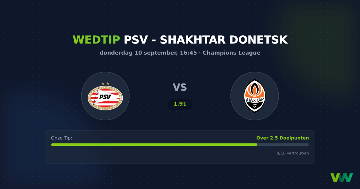 PSV vs Shakhtar Donetsk CL: Doelpuntenfeest verwacht