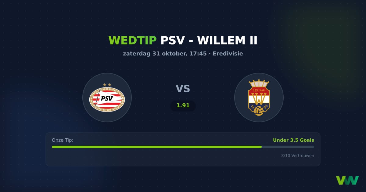 PSV vs Willem II Eredivisie: Hoge odd voor weinig goals