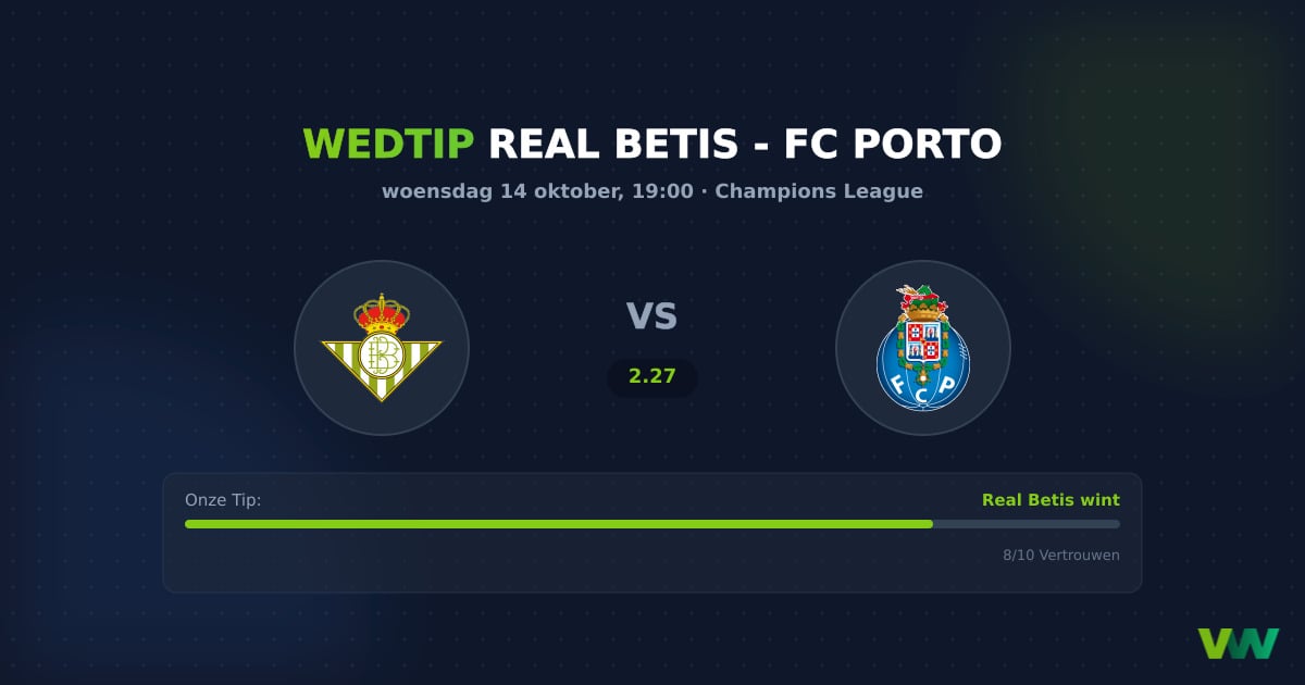 Real Betis vs FC Porto CL: Spaanse thuisbalans de sleutel